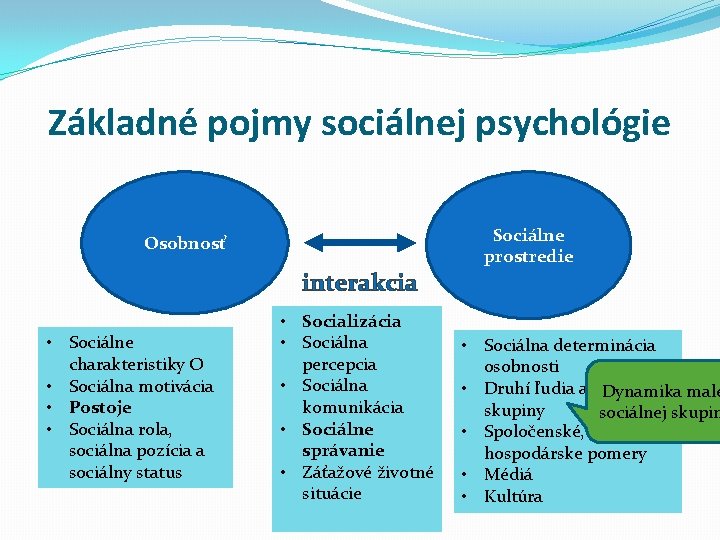 Základné pojmy sociálnej psychológie Sociálne prostredie Osobnosť interakcia • Sociálne charakteristiky O • Sociálna