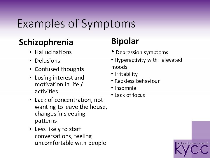 Examples of Symptoms Schizophrenia Hallucinations Delusions Confused thoughts Losing interest and motivation in life