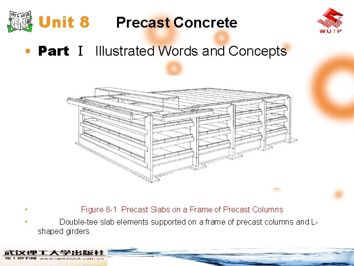 Unit 8 Precast Concrete • Part Ⅰ Illustrated Words and Concepts • • Figure
