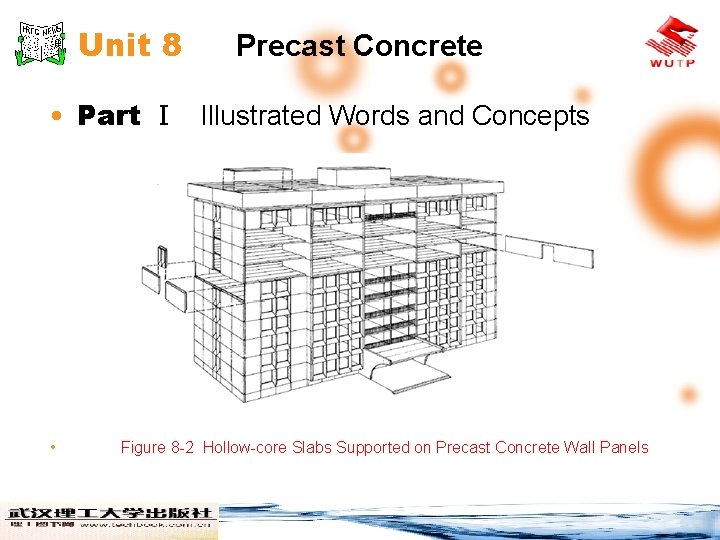 Unit 8 Precast Concrete • Part Ⅰ Illustrated Words and Concepts • Figure 8