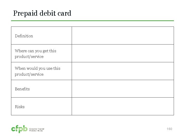 Prepaid debit card Definition Where can you get this product/service When would you use