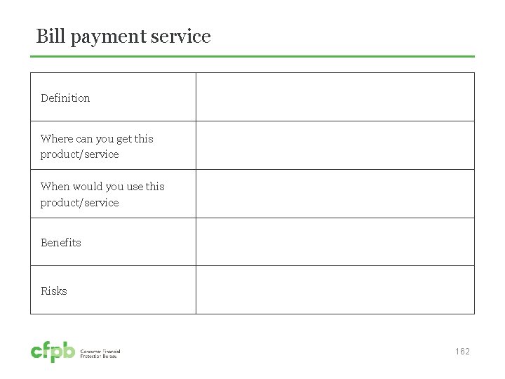 Bill payment service Definition Where can you get this product/service When would you use