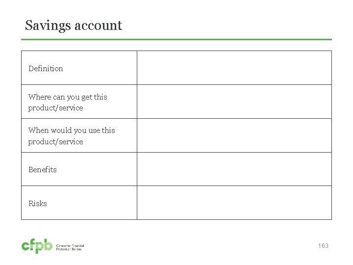 Savings account Definition Where can you get this product/service When would you use this