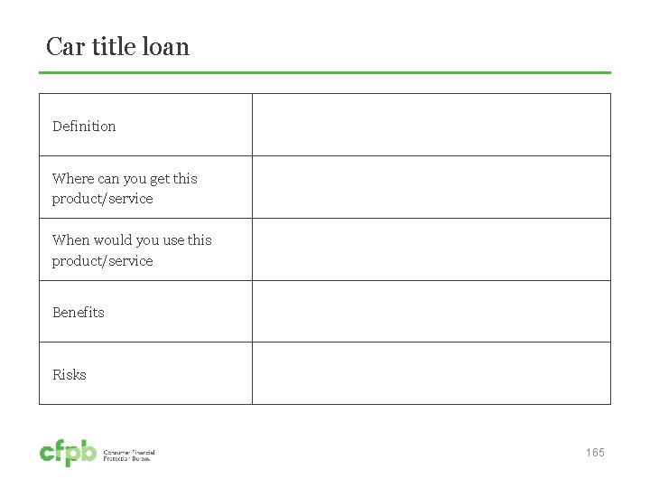 Car title loan Definition Where can you get this product/service When would you use