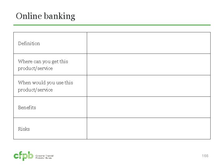 Online banking Definition Where can you get this product/service When would you use this
