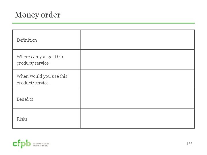 Money order Definition Where can you get this product/service When would you use this