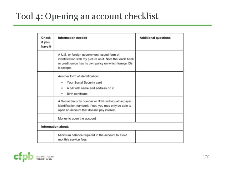 Tool 4: Opening an account checklist 170 