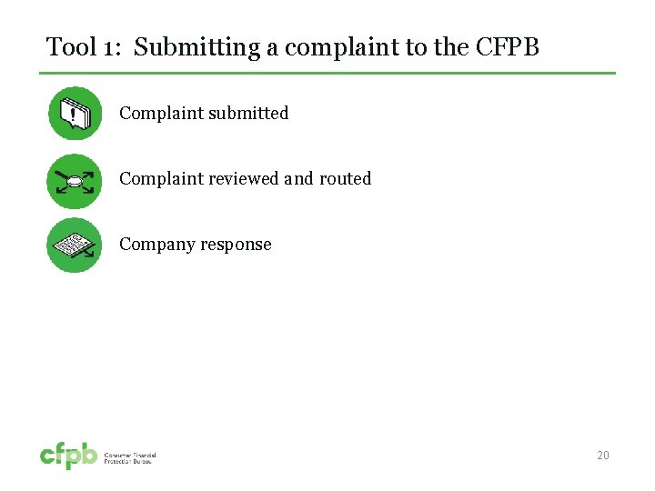 Tool 1: Submitting a complaint to the CFPB § Complaint submitted § Complaint reviewed