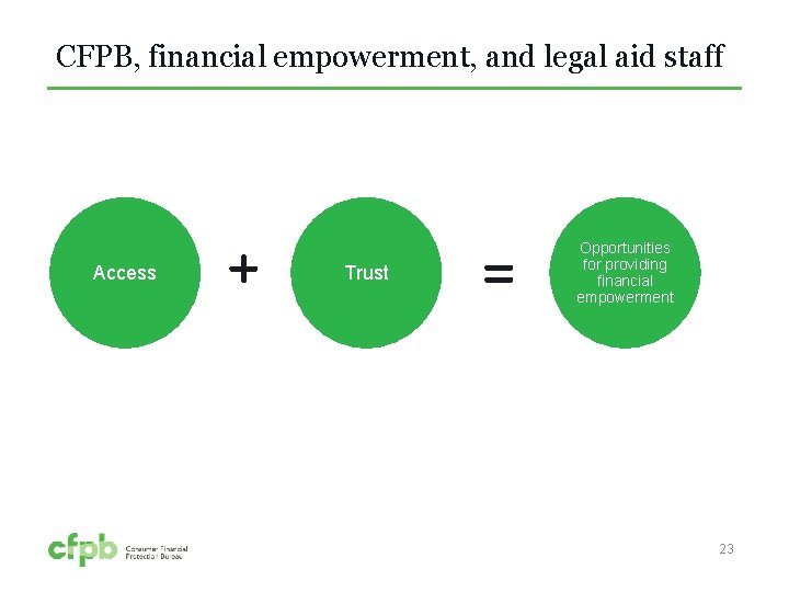 CFPB, financial empowerment, and legal aid staff Access Trust Opportunities for providing financial empowerment