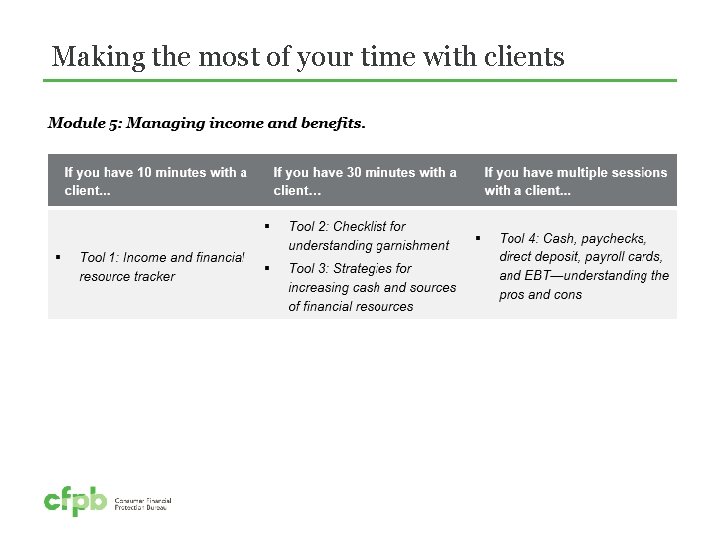 Making the most of your time with clients 