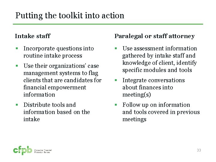 Putting the toolkit into action Intake staff Paralegal or staff attorney § Incorporate questions