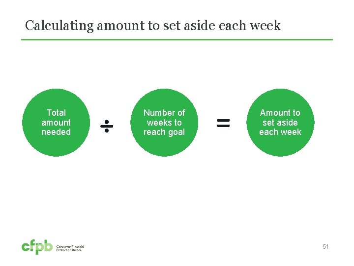 Calculating amount to set aside each week Total amount needed Number of weeks to