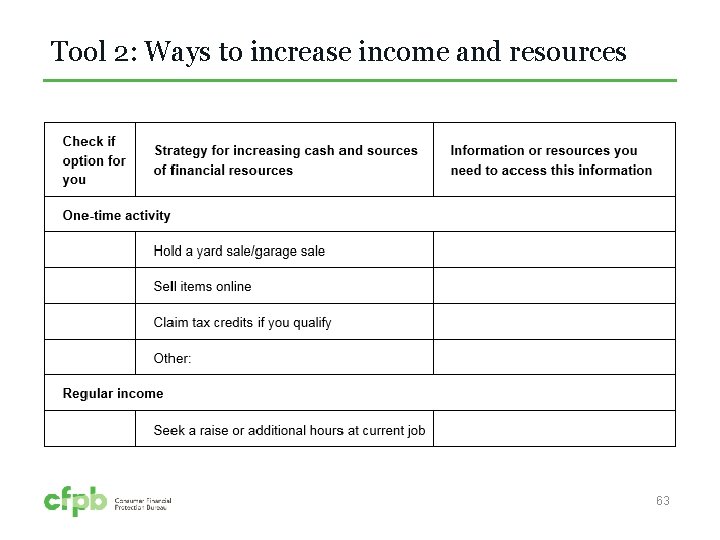 Tool 2: Ways to increase income and resources 63 