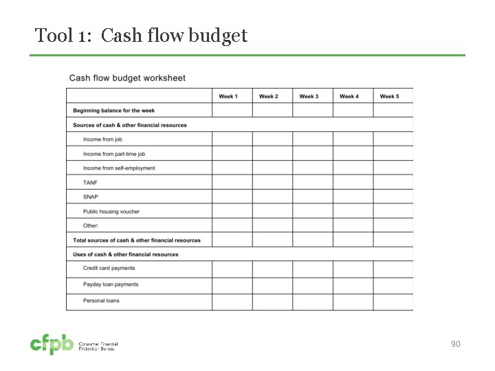 Tool 1: Cash flow budget 90 