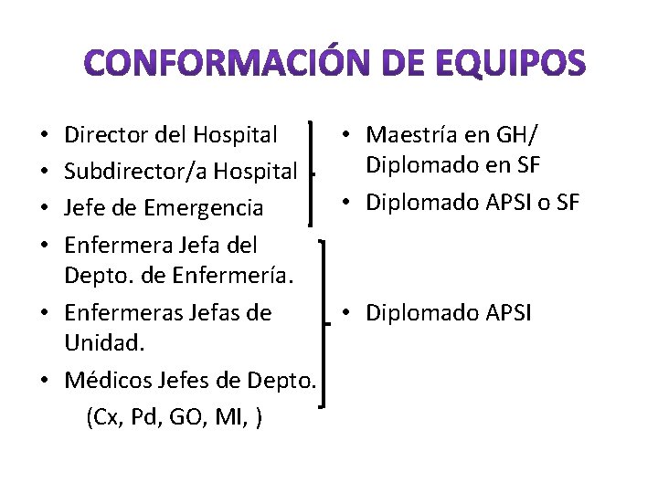 Director del Hospital • Maestría en GH/ Diplomado en SF Subdirector/a Hospital • Diplomado