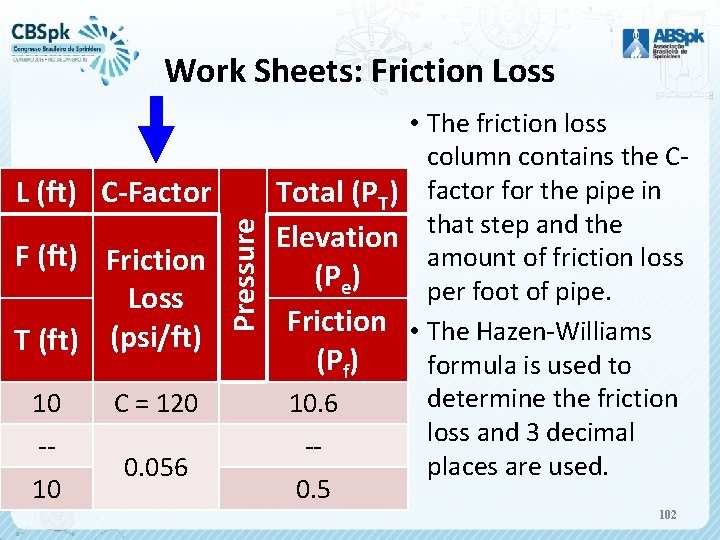 Work Sheets: Friction Loss F (ft) Friction Loss T (ft) (psi/ft) 10 -10 C