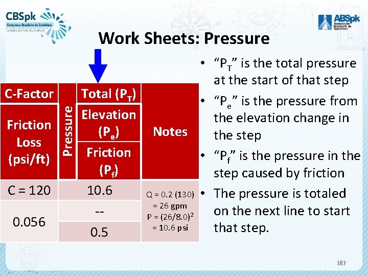 Work Sheets: Pressure Friction Loss (psi/ft) C = 120 0. 056 Pressure C-Factor •