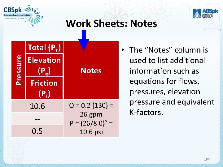 Pressure Work Sheets: Notes Total (PT) • The “Notes” column is Elevation used to