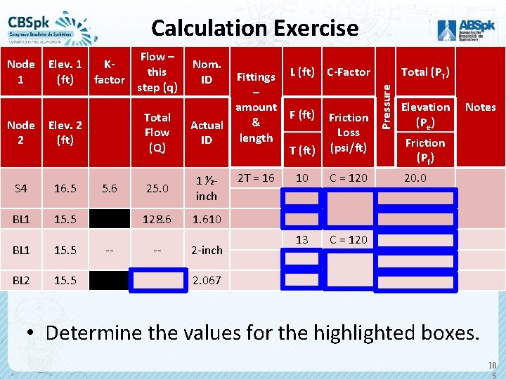 Calculation Exercise Node 2 Elev. 1 K(ft) factor Total Flow (Q) Elev. 2 (ft)