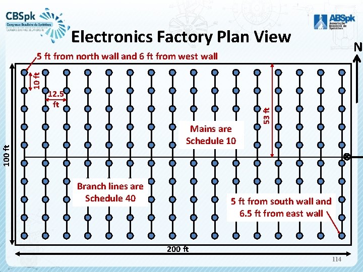 Electronics Factory Plan View N Mains are Schedule 10 Branch lines are Schedule 40