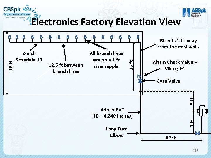 Electronics Factory Elevation View Alarm Check Valve – Viking J-1 N Gate Valve 5