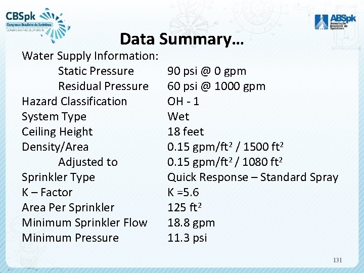 Data Summary… Water Supply Information: Static Pressure Residual Pressure Hazard Classification System Type Ceiling