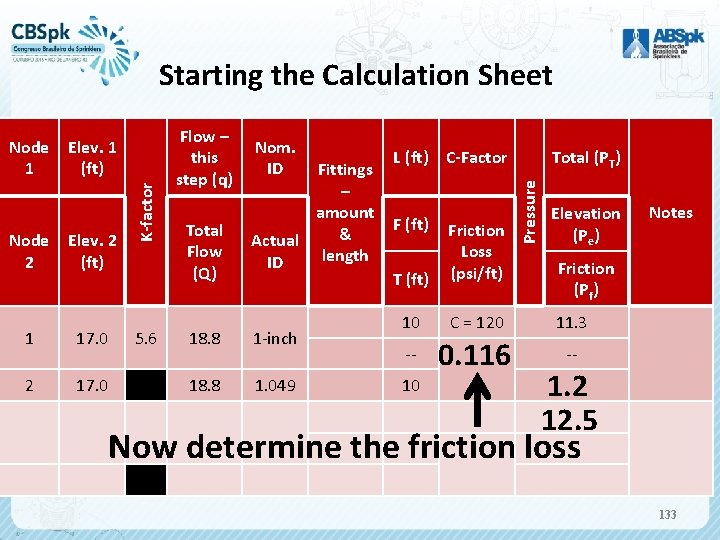 Starting the Calculation Sheet Elev. 2 (ft) 1 17. 0 2 17. 0 5.