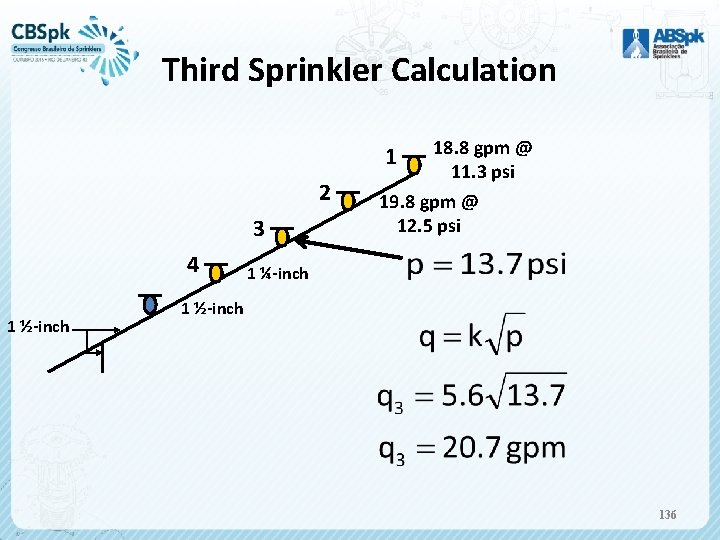 Third Sprinkler Calculation 18. 8 gpm @ 11. 3 psi 19. 8 gpm @