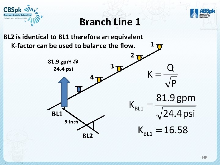 Branch Line 1 BL 2 is identical to BL 1 therefore an equivalent K-factor