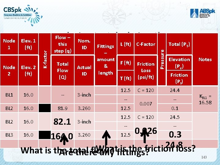 Elev. 2 (ft) Branch Flow – Line 2 - Calculation Sheet Nom. this step