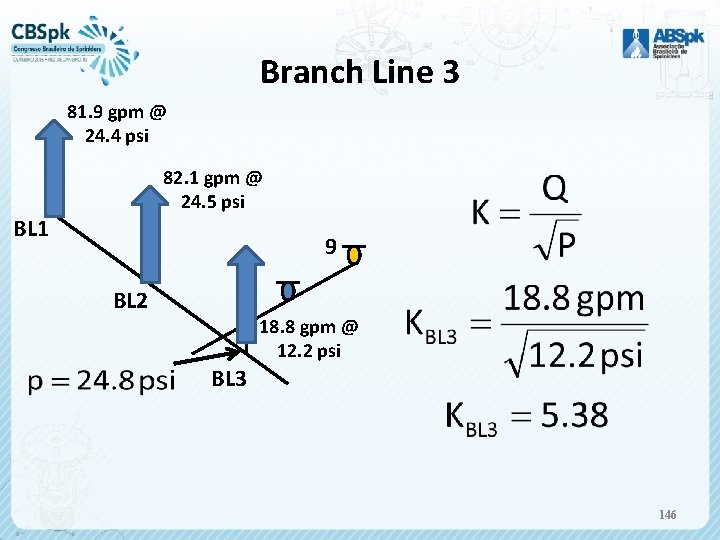 Branch Line 3 81. 9 gpm @ 24. 4 psi 82. 1 gpm @