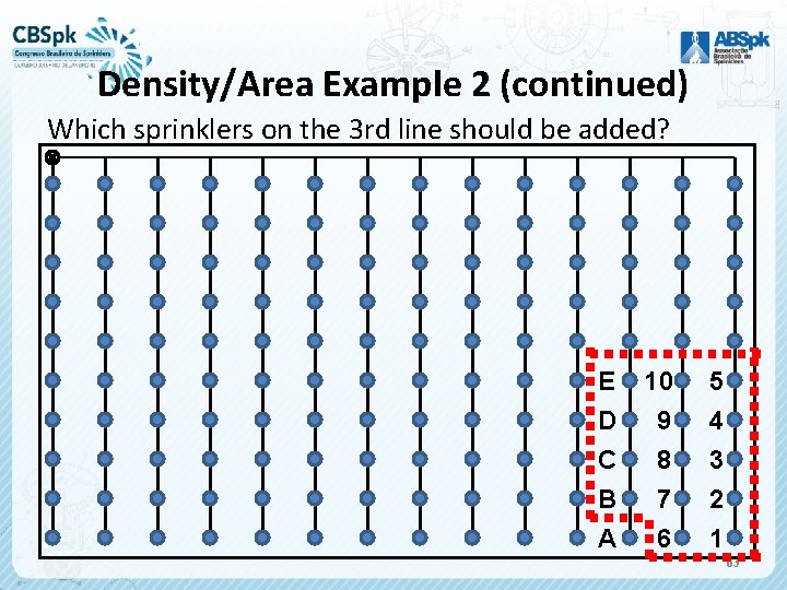 Density/Area Example 2 (continued) Which sprinklers on the 3 rd line should be added?