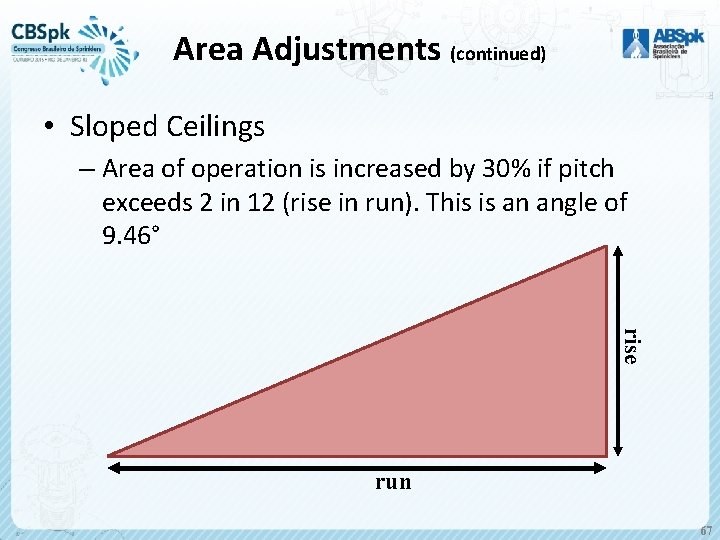 Area Adjustments (continued) • Sloped Ceilings – Area of operation is increased by 30%