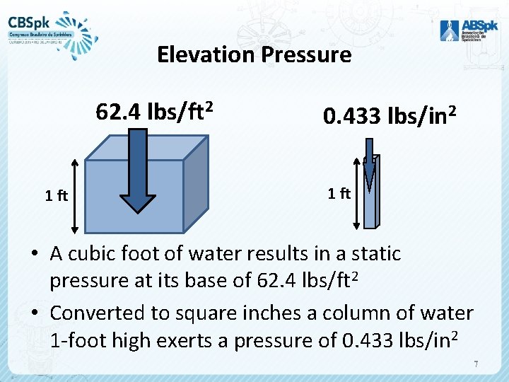 Elevation Pressure 62. 4 lbs/ft 2 1 ft 0. 433 lbs/in 2 1 ft