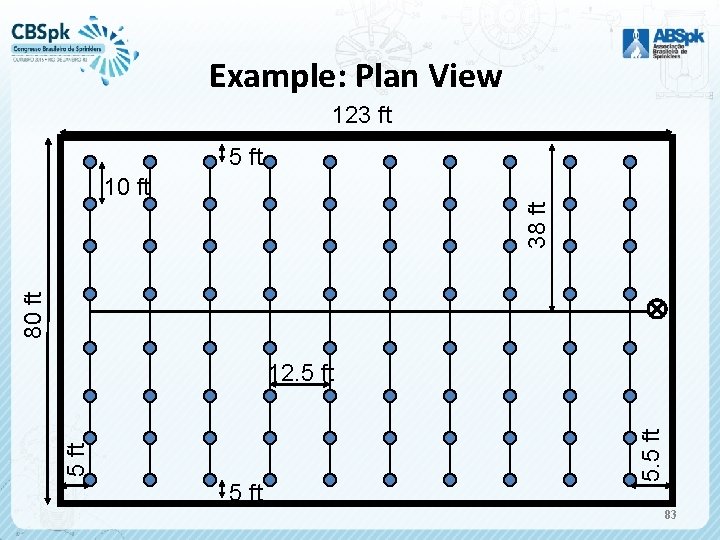 Example: Plan View 123 ft 5 ft 80 ft 38 ft 10 ft 5.