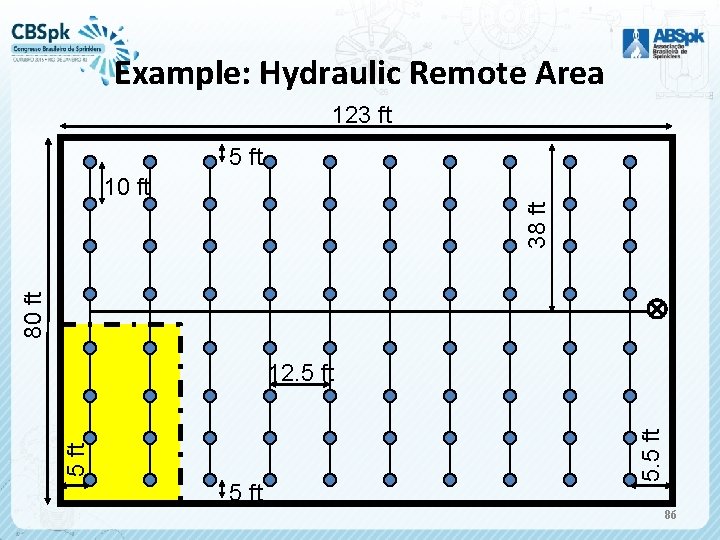 Example: Hydraulic Remote Area 123 ft 5 ft 80 ft 38 ft 10 ft