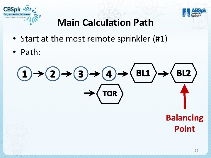 Main Calculation Path • Start at the most remote sprinkler (#1) • Path: 1