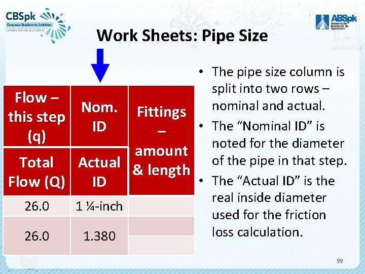 Work Sheets: Pipe Size • The pipe size column is split into two rows