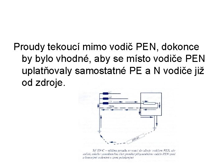 Proudy tekoucí mimo vodič PEN, dokonce by bylo vhodné, aby se místo vodiče PEN