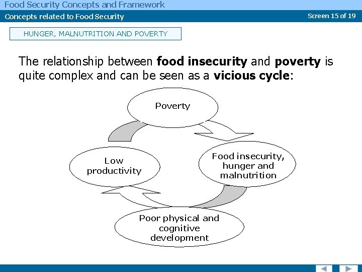 Food Security Concepts and Framework Concepts related to Food Security Screen 15 of 19