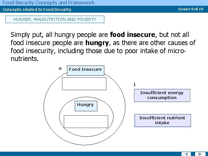 Food Security Concepts and Framework Concepts related to Food Security Screen 9 of 19