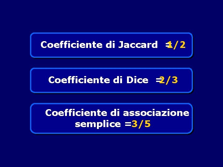 Coefficiente di Jaccard = 1/2 Coefficiente di Dice =2/3 Coefficiente di associazione semplice =3/5