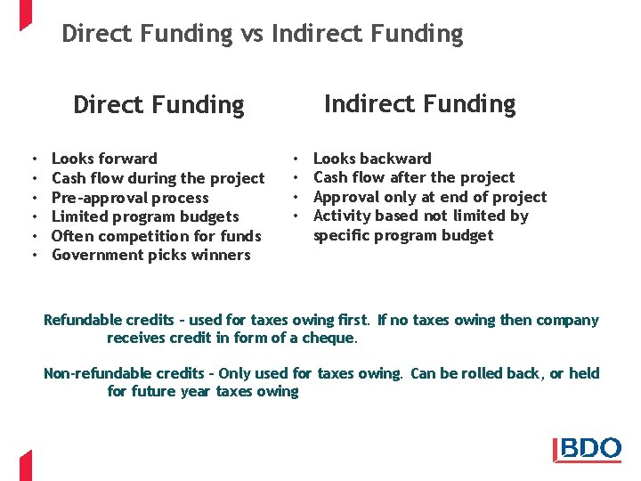 Direct Funding vs Indirect Funding Direct Funding • • • Looks forward Cash flow