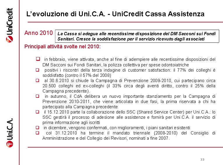 L’evoluzione di Uni. C. A. - Uni. Credit Cassa Assistenza Anno 2010 La Cassa