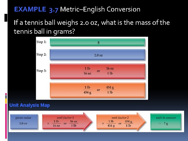 EXAMPLE 3. 7 Metric–English Conversion If a tennis ball weighs 2. 0 oz, what