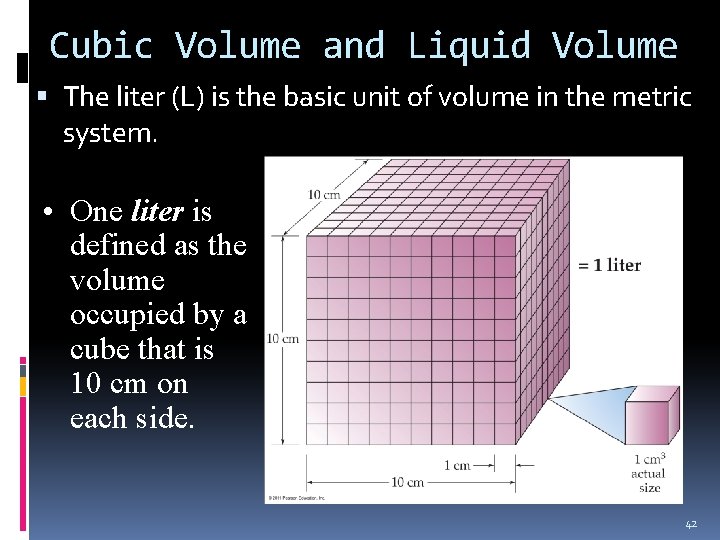 Cubic Volume and Liquid Volume The liter (L) is the basic unit of volume