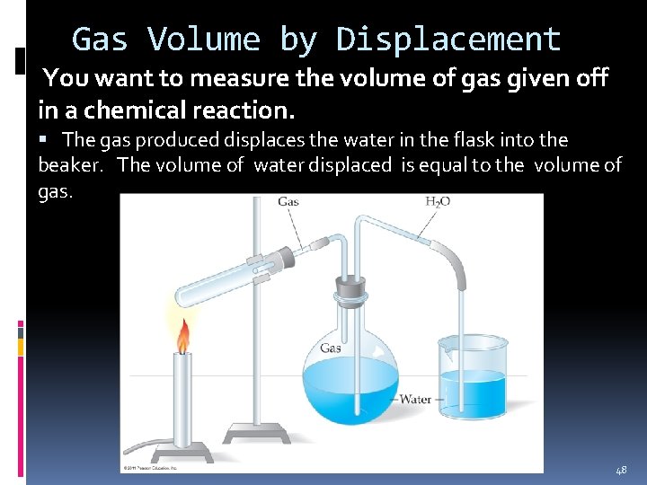 Gas Volume by Displacement You want to measure the volume of gas given off