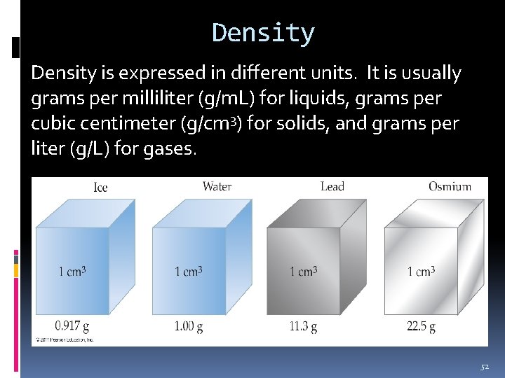 Density is expressed in different units. It is usually grams per milliliter (g/m. L)