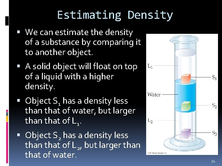 Estimating Density We can estimate the density of a substance by comparing it to