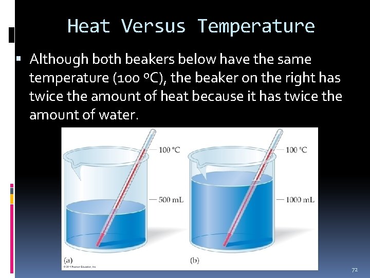 Heat Versus Temperature Although both beakers below have the same temperature (100 ºC), the